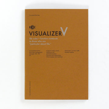 Luddite Function Visualizer