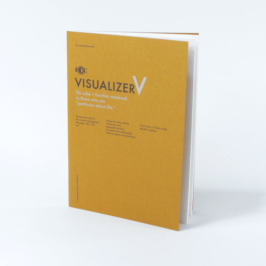 Luddite Function Visualizer